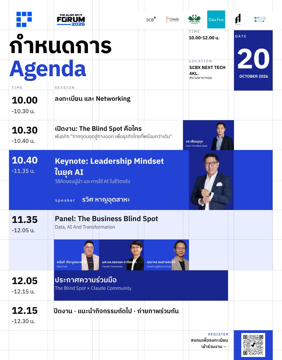 The Blind Spot Forum 2026 จุดบอดของธุรกิจไทยในยุค AI